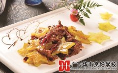 ���ҳ�ţ��