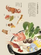 ������ʽ���¯